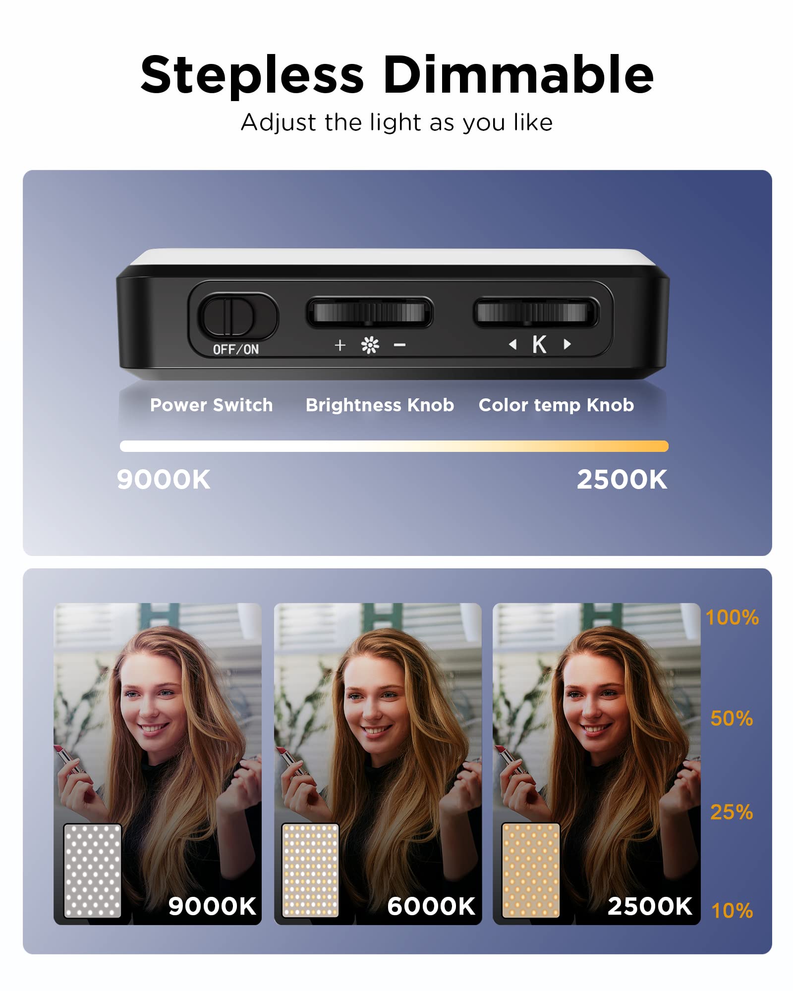 LED Selfie Light 3000Mah 120 L - огляд і ціна Photography Lighting Circle