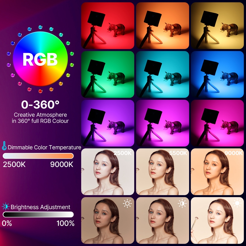 Ulanzi LT002 7 inch Pocket LED - огляд і ціна Photography Lighting System