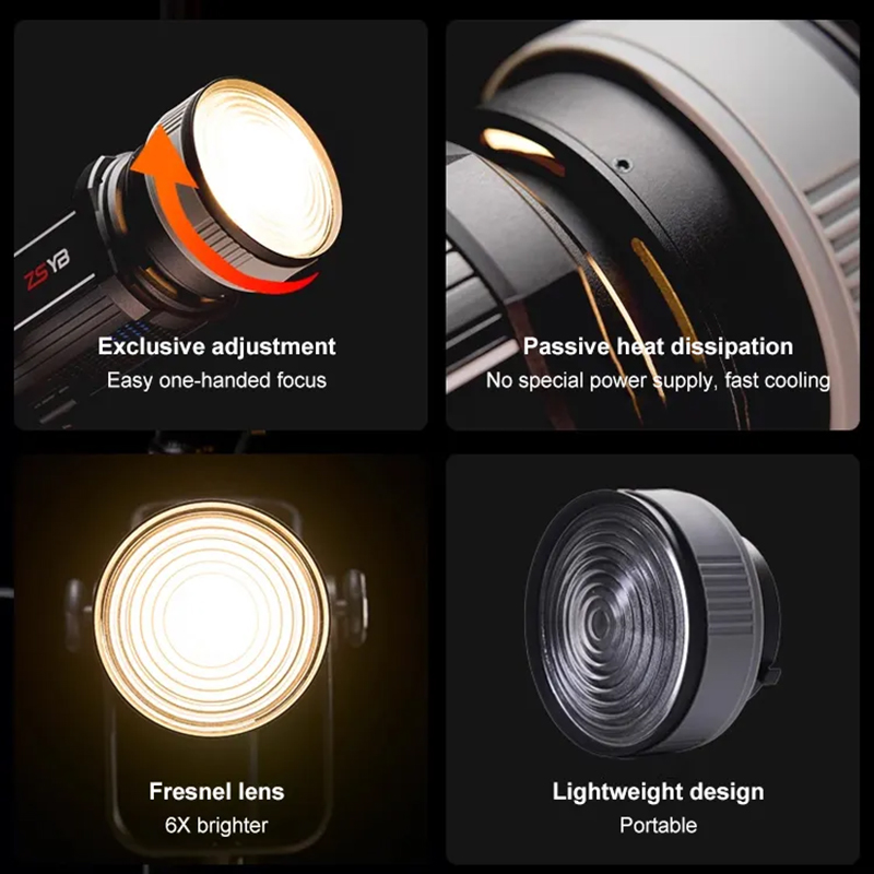 Fresnel Lens 15-55 Degree Adju - огляд і ціна Photography Lighting Box