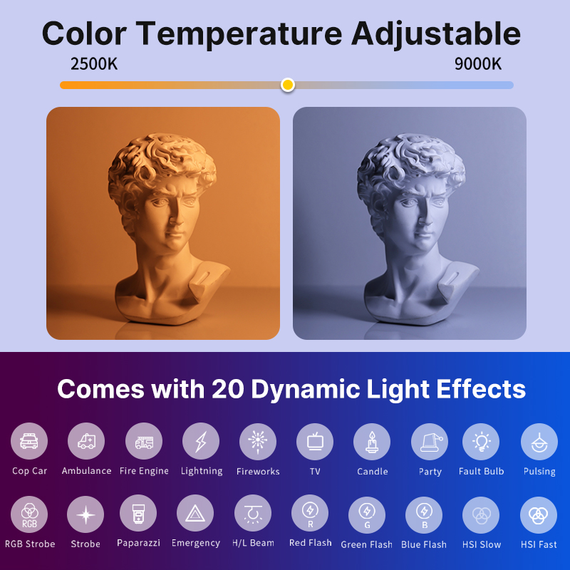 Ulanzi VL119 Handheld RGB Colo - огляд і ціна Photography Lighting System