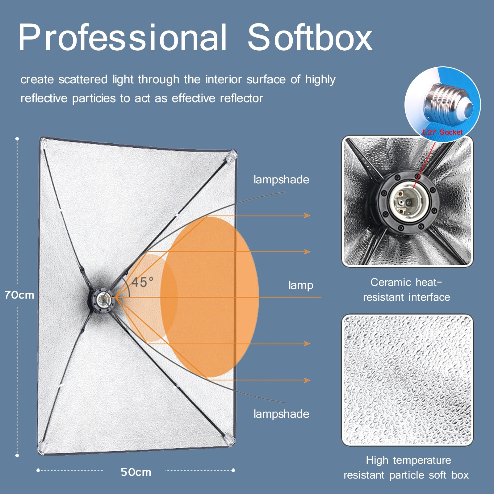 Professional Photography Softb - огляд і ціна Photography Lighting Box