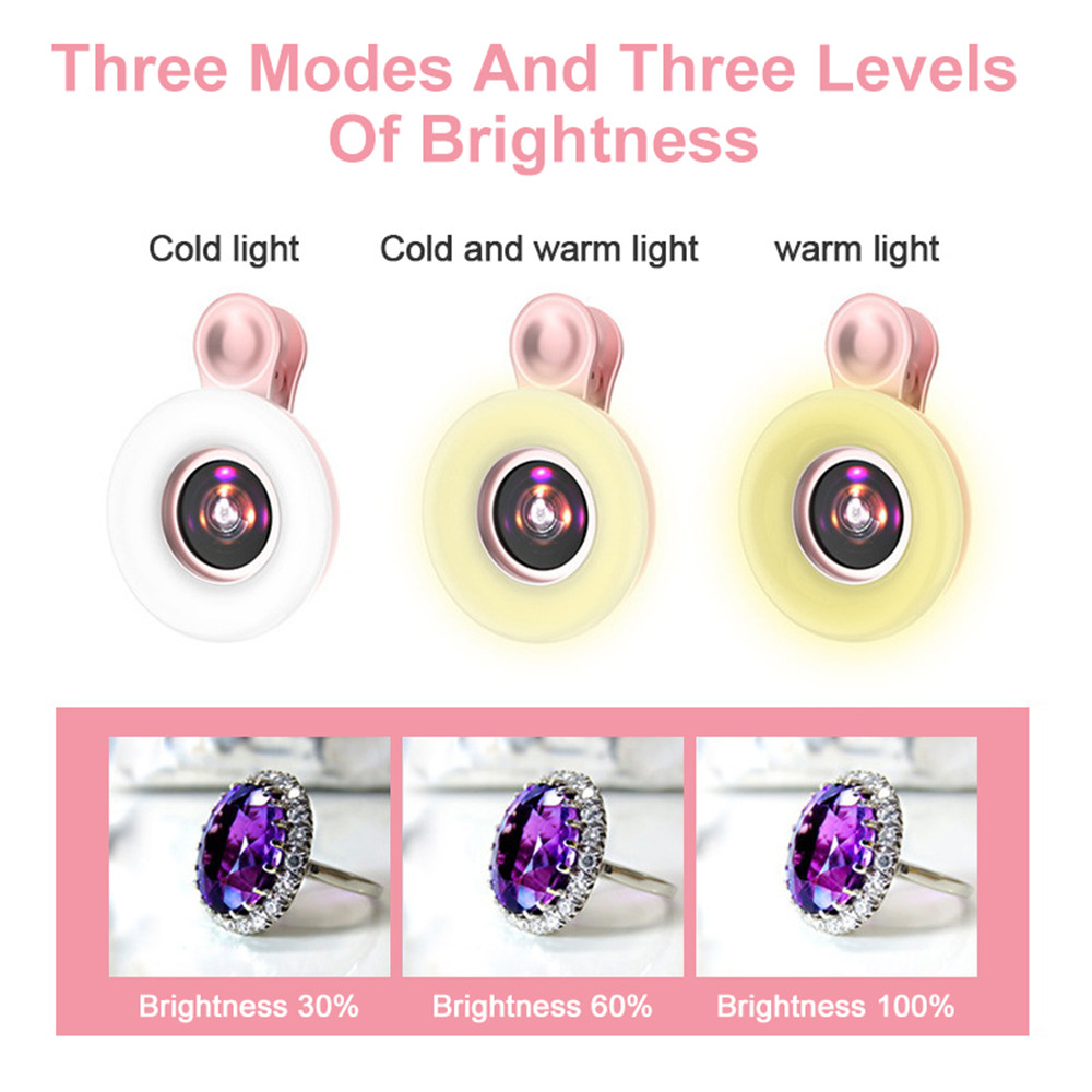 Mobile Lens 15X Macro Lens Mob - огляд і ціна Photography Lighting Circle