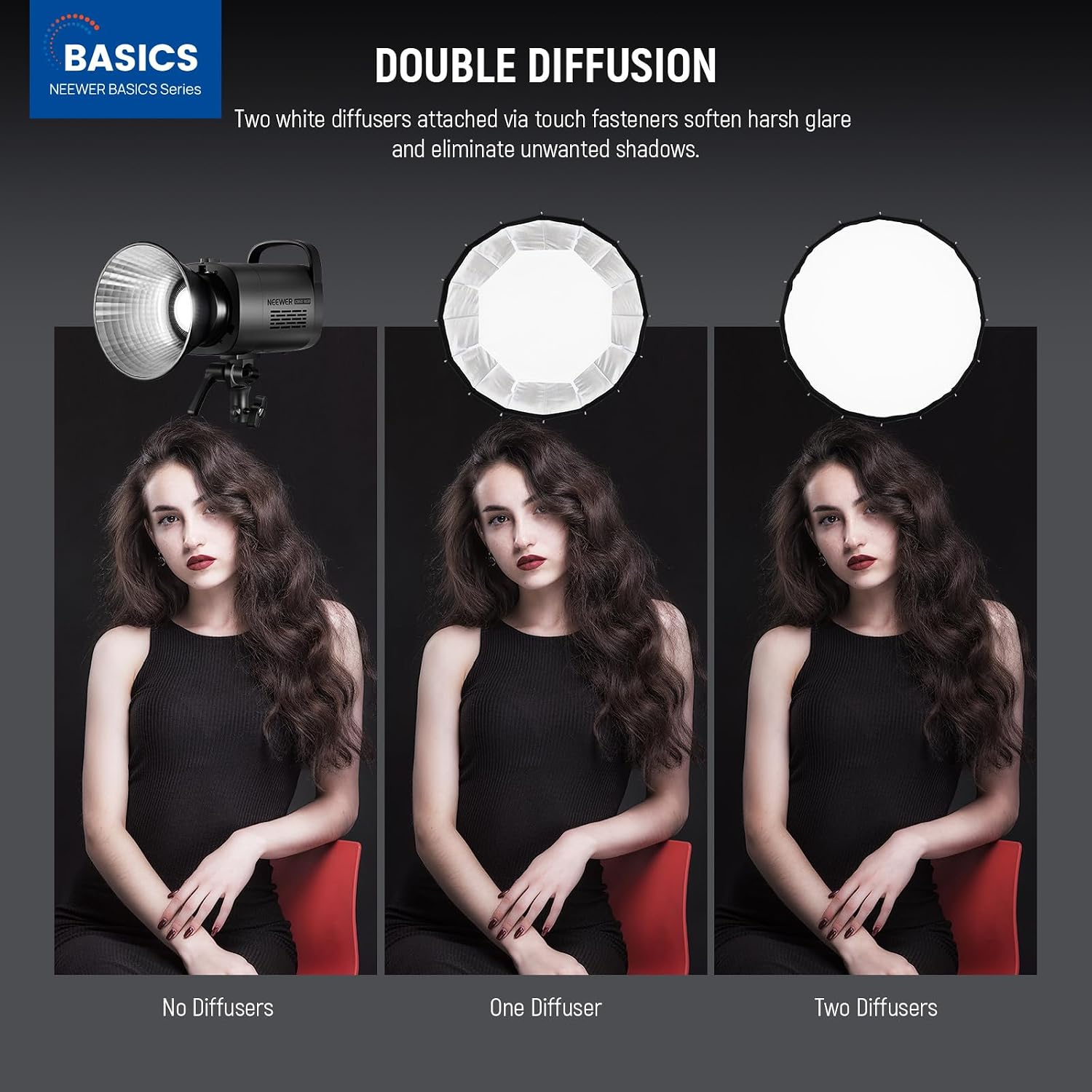 Parabolic Softbox with Bowens  - огляд і ціна Photography Lighting Box
